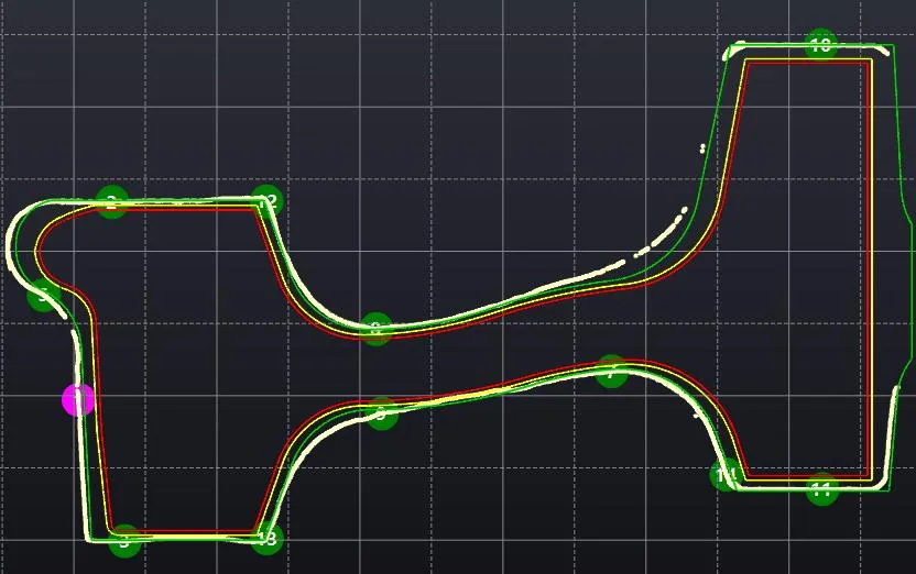 3D cross-sectional profile of a railway wheel showing hot-state measurement results