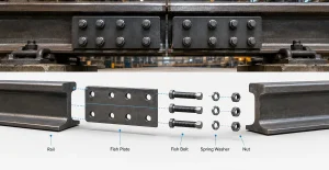 Engineering illustration showing a crane rail fish plate joint with fish plates, fish bolts, spring washers, and nuts installed on a crane rail in an industrial facility.